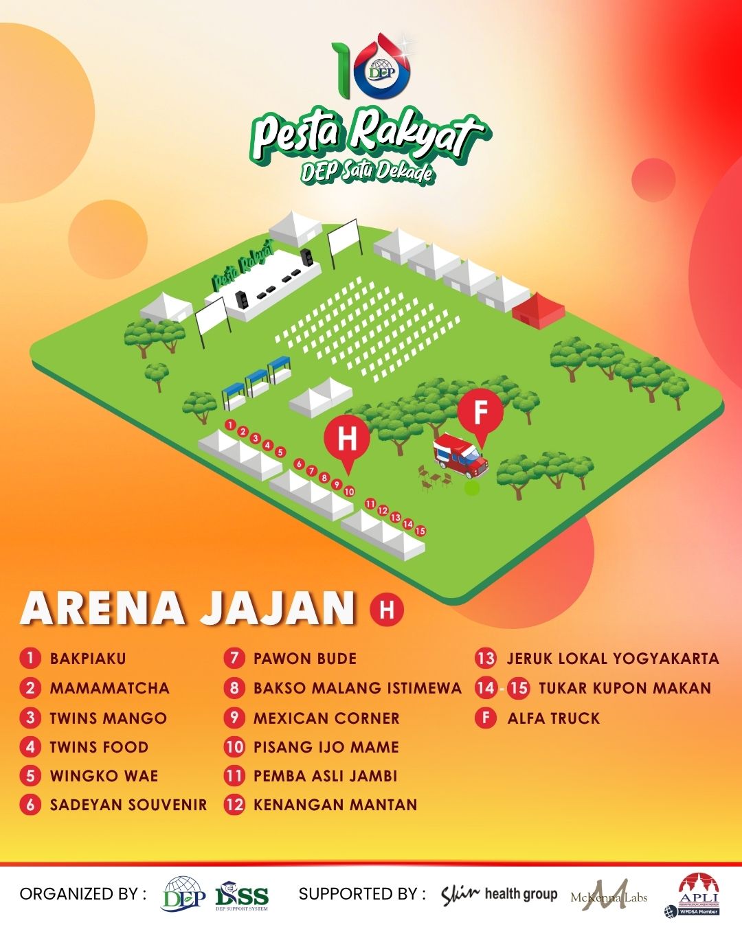 Arena Jajan details